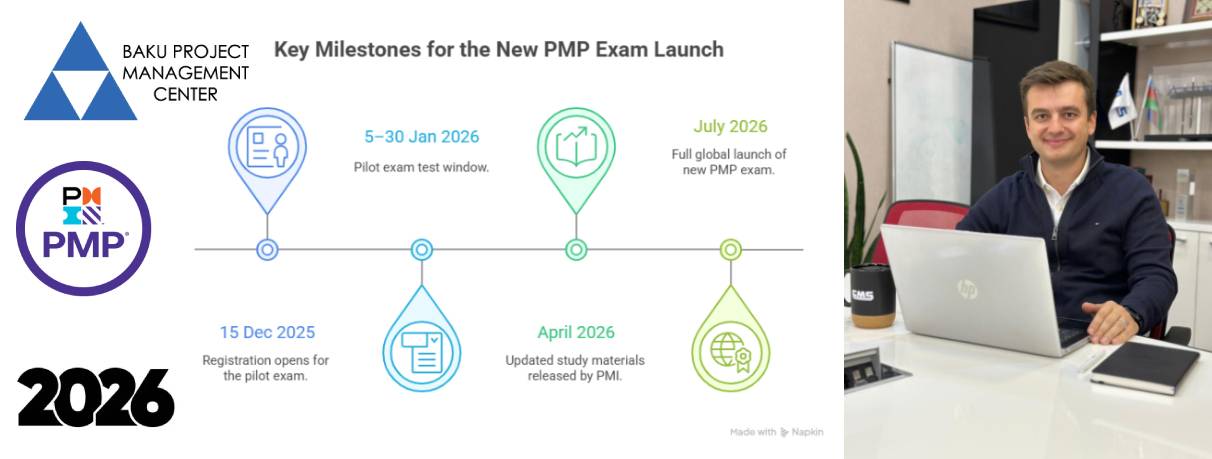 How to Prepare for the PMP Exam in 2026: Practical Insights from Farid Rzayev ( Baku Project Management Center ) How to Prepare for the PMP Exam in 2026: Practical Insights from Farid Rzayev ( Baku Project Management Center )